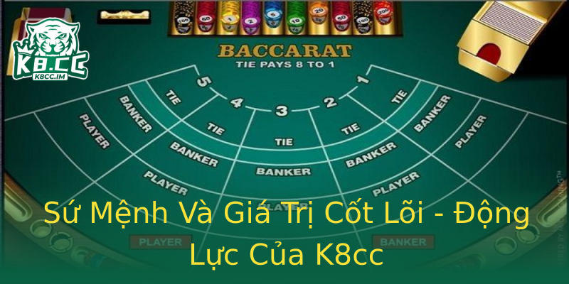 Sứ Mệnh Và Giá Trị Cốt Lõi - Động Lực Của K8cc Sứ Mệnh Và Giá Trị Cốt Lõi - Động Lực Của K8cc